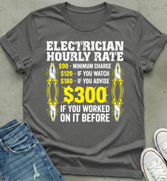 Bold Red Plier Graphic Tee