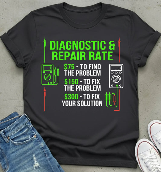 Electrical Repair Rates Poster